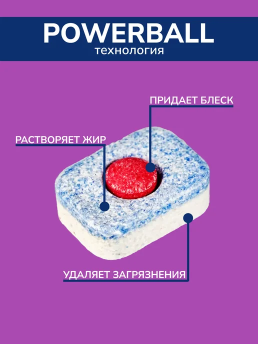 Finish Таблетки для посудомоечной машины Финиш Power All in 1 100, синий, фото 3