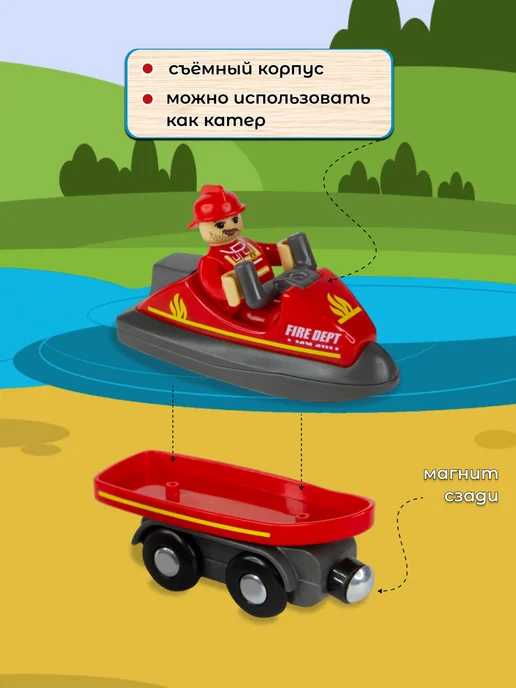 Playtive Спасательный катер для деревянной железной дороги, красный, фото 2