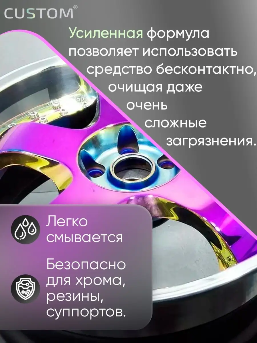 Кислотный очиститель дисков авто SUPER DISCO, 1л Custom 137574961 купить за  700 ₽ в интернет-магазине Wildberries