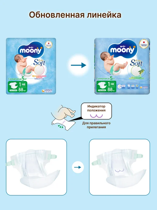 MOONY Подгузники для новорожденных ExtraSoft 1размер NB до5кг 88шт, 88 шт, фото 2