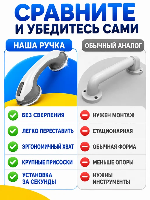 Поручни для ванной Ручка-поручень для ванной комнаты, вариант, фото 8