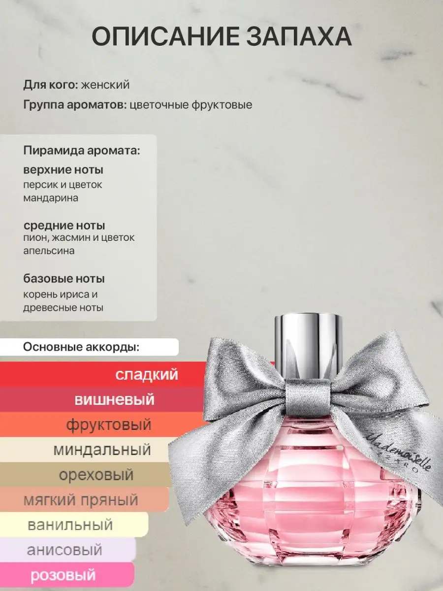 Распив отливант оригинальных духов Azzaro Mademoiselle lada perfume  137603235 купить за 270 ₽ в интернет-магазине Wildberries