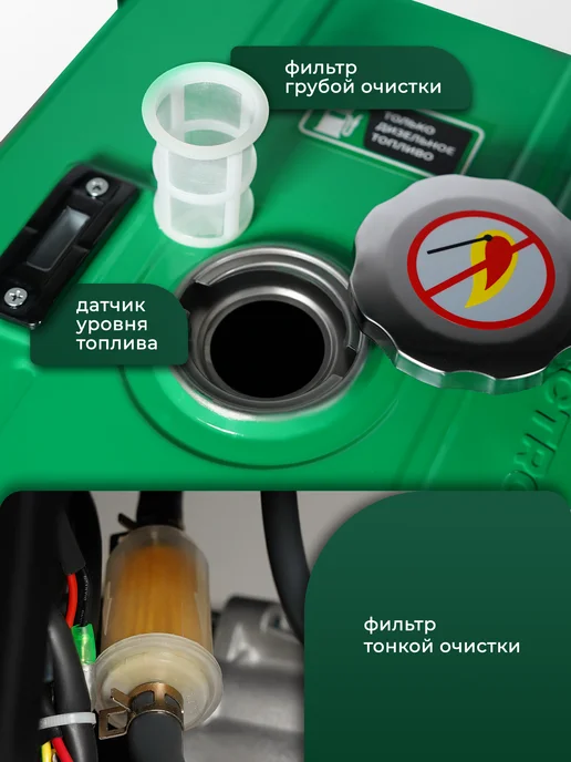 ELECTROLITE Дизельный генератор Электростанция 3500D 3.5 кВт, черный, фото 7