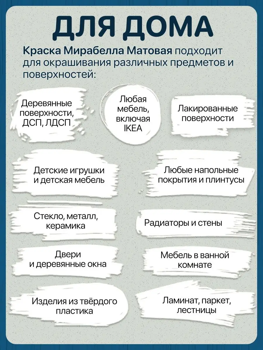 Краска для декора и мебели Матовая без запаха Океан 250 мл Мирабелла  137608799 купить за 821 ₽ в интернет-магазине Wildberries