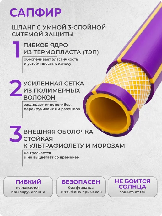 САПФИР® Шланг поливочный морозостойкий, ТЭП 3 4, 15 м, 15 м, фото 4
