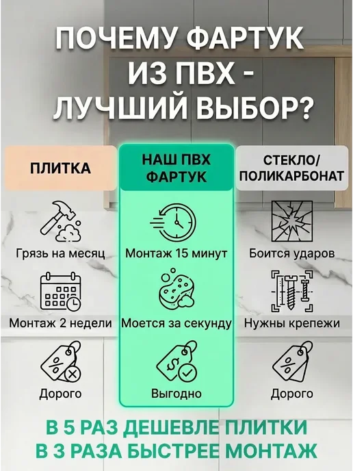 ГРИН Торговый Дом Кухонный фартук на стену 3000х600 мм панель ПВХ, 4000x600 мм, фото 4