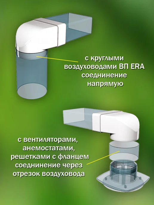 ERA Соединитель вентиляционный 60×204 D 160 угловой, 60x204, 1 шт, фото 2