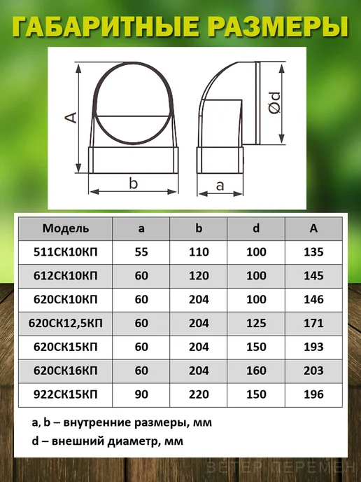 ERA Соединитель вентиляционный 60×204 D 160 угловой, 60x204, 2 шт, фото 4