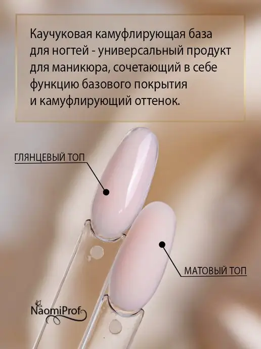 NaomiProf Камуфлирующая база цветная молочная для ногтей, розовый, фото 6
