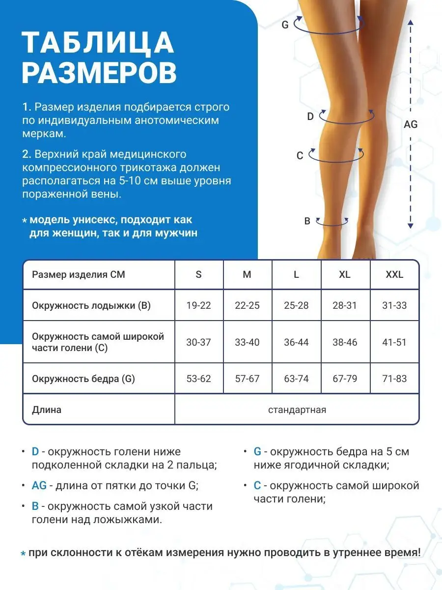 Корректирующее белье для ягодиц купить в Москве