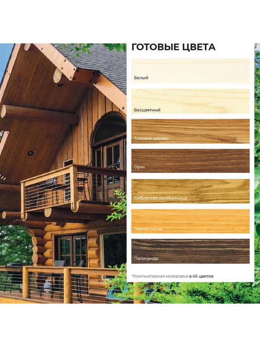 dufa Пропитка для защиты дерева Wood Protect Supreme орех 0,75 л, 750 мл, фото 5