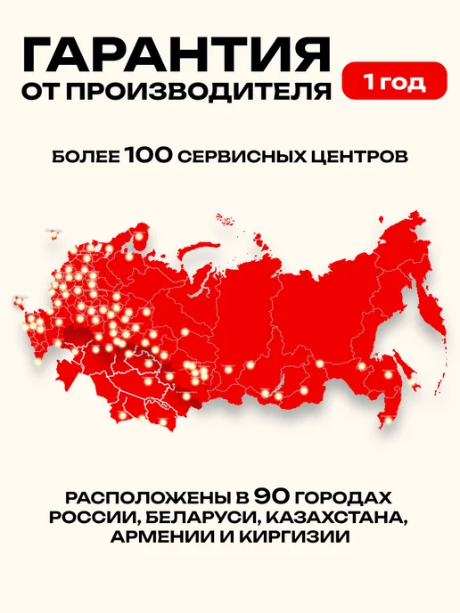 РЕСАНТА Тепловая завеса ТЗ-5С, белый, фото 6