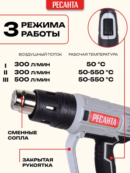 Строительный фен Ресанта ФЭ-2000ЭК, 4 шт, фото 2