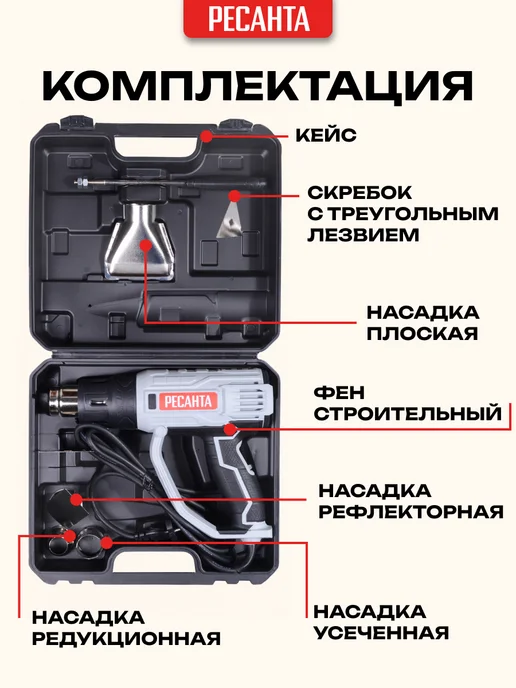 Строительный фен Ресанта ФЭ-2000ЭК, 4 шт, фото 5
