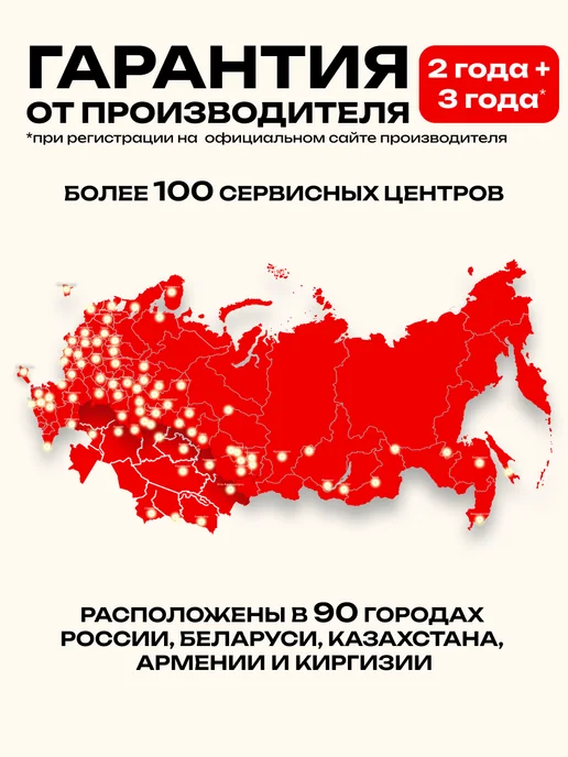 Строительный фен Ресанта ФЭ-2000ЭК, 4 шт, фото 6