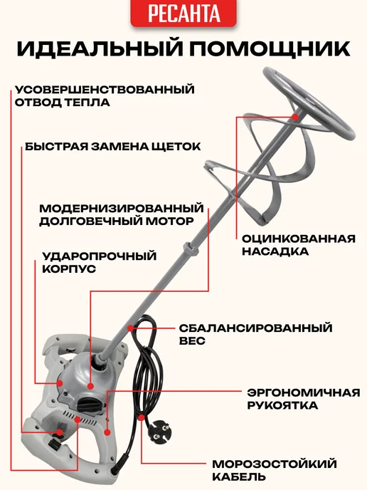 РЕСАНТА Строительный миксер См-1600э-2, вариант, фото 6