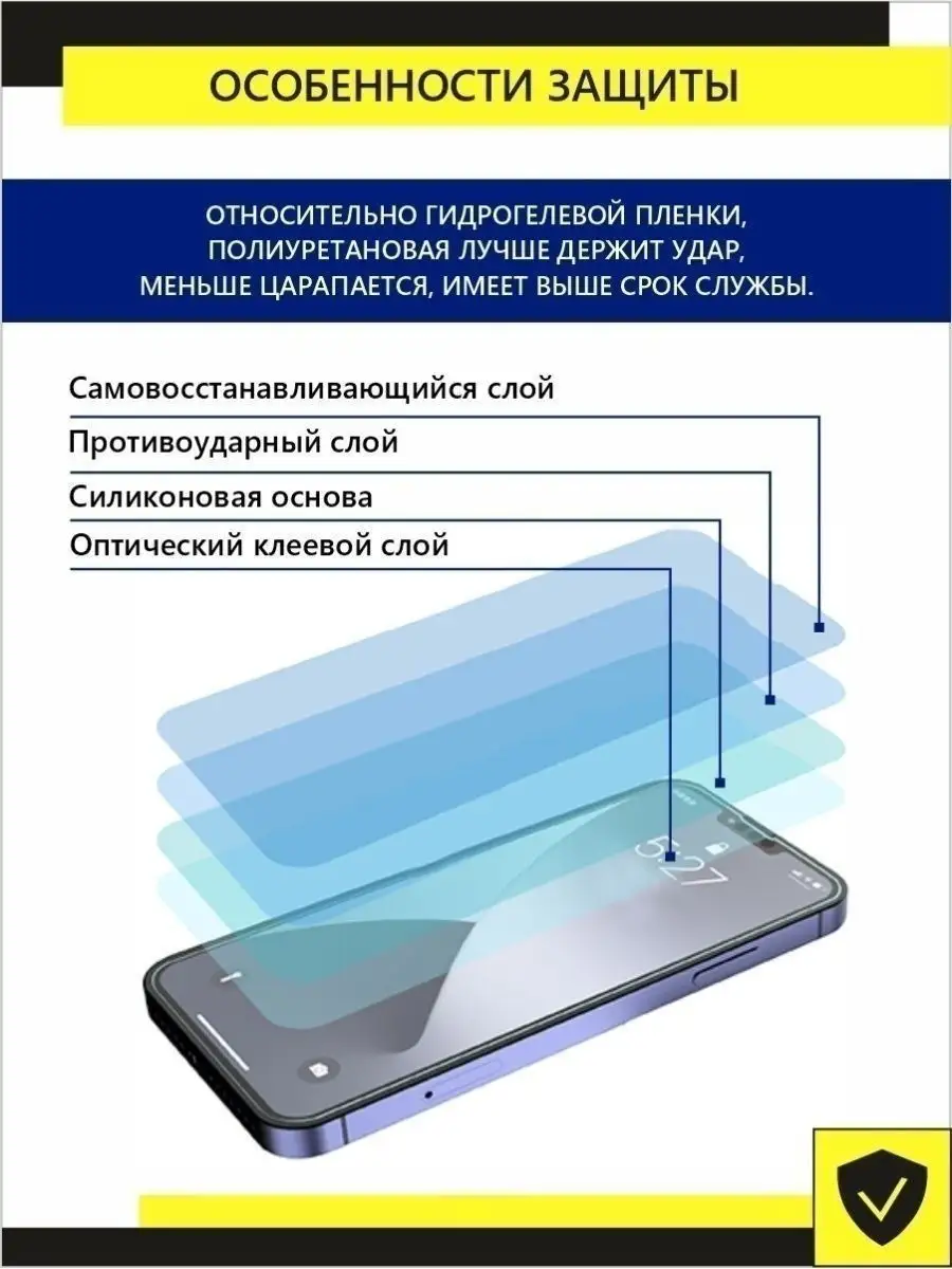 Полиуретановая защитная пленка на Samsung Galaxy A51 Panzer Film 137665055  купить за 471 ₽ в интернет-магазине Wildberries