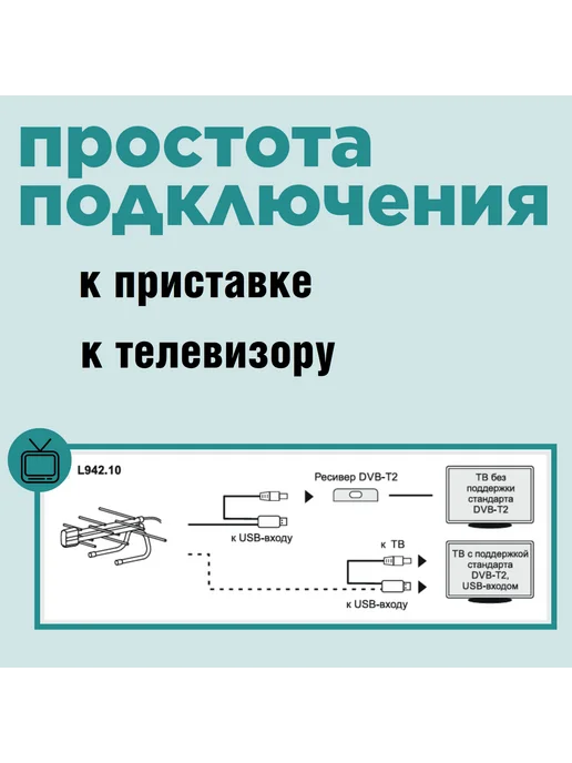 Locus Антенна комнатная с усилителем Кайман L942.10 USB, вариант, фото 6
