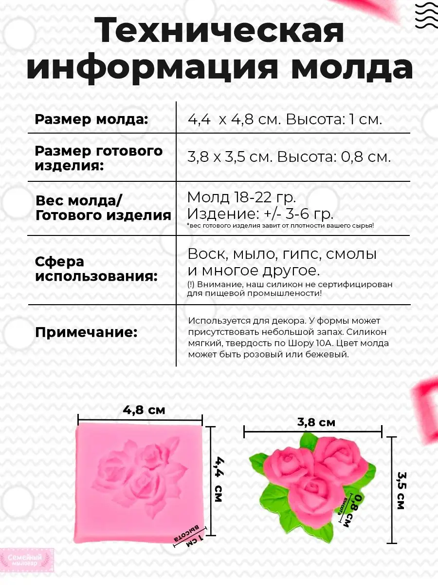 Натуральное VS обычное мыло