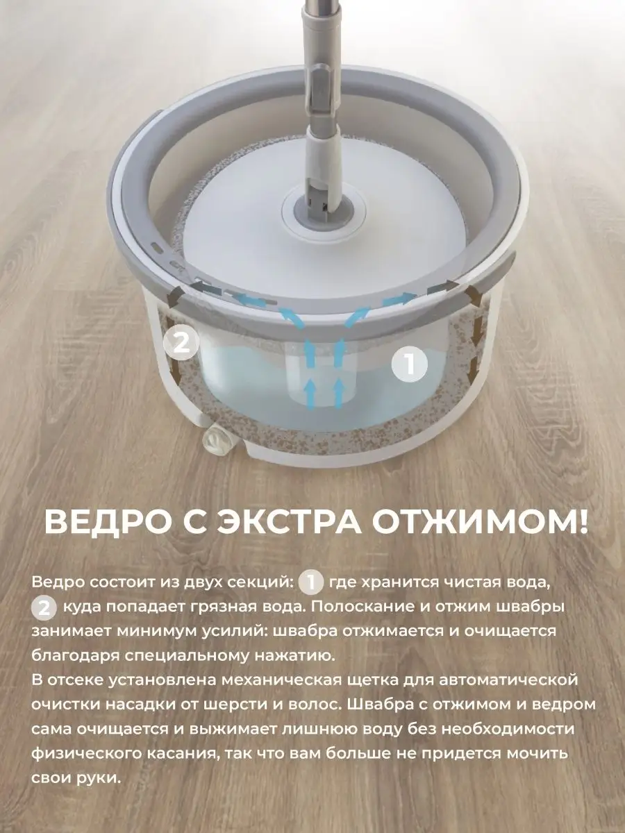 Умная круглая швабра c отжимом и ведром WMC Tools 137710185 купить за 1 763  ₽ в интернет-магазине Wildberries