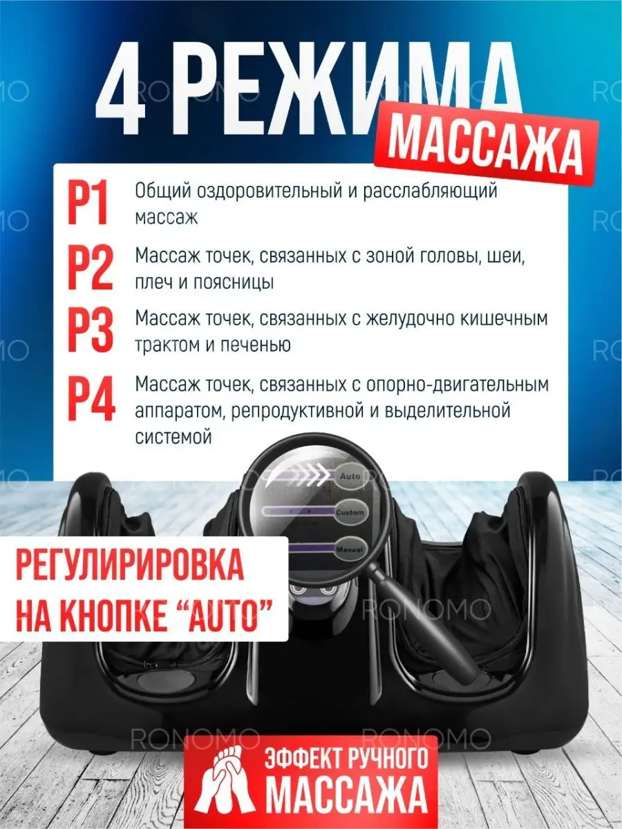 Массажер для ног электрический роликовый Ronomo 137718759 купить за 7 538 ₽  в интернет-магазине Wildberries