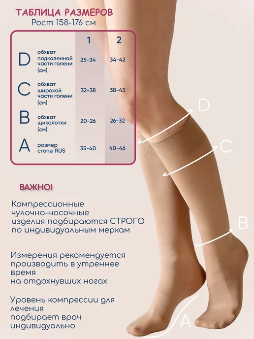 FILOROSSO Компрессионные гольфы 2 класс Terapia 140 den от варикоза, бежевый, фото 2
