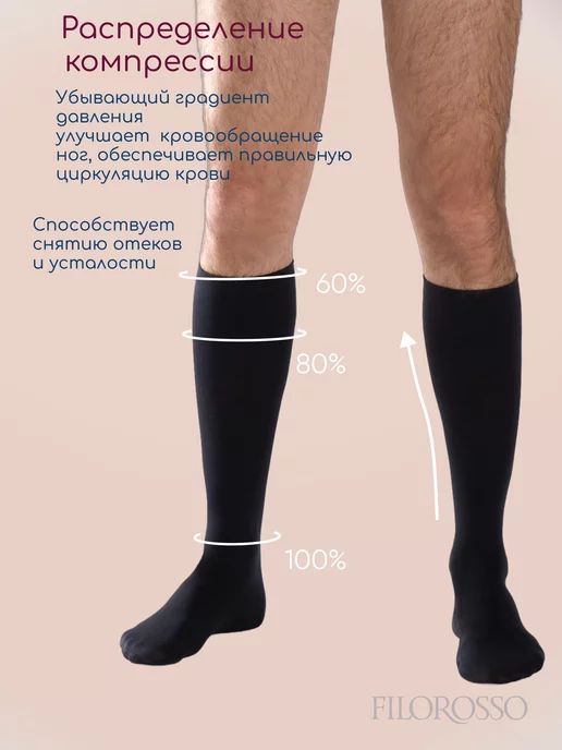 FILOROSSO Компрессионные мужские гольфы 2 класс Tonus от варикоза, вариант, фото 3