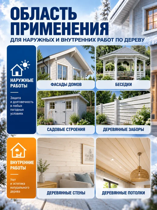 Акватекс Кроющий антисептик для дерева Сканди 2,5 л, 9 л, фото 3
