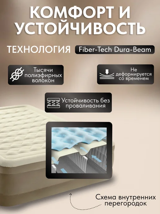Intex Надувная кровать матрас двуспальная с насосом 160х200 см, вариант, фото 5