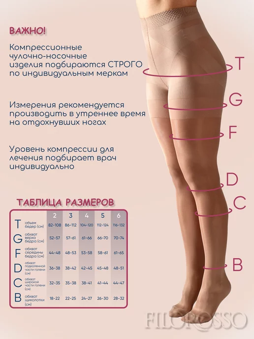 FILOROSSO Компрессионные колготки 1 класс Lift Up 40 den, бежевый, фото 2