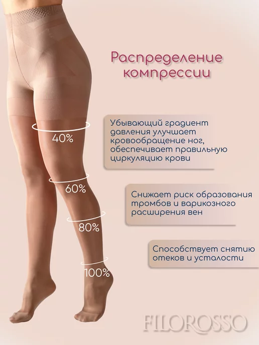 FILOROSSO Компрессионные колготки 1 класс Lift Up 40 den, бежевый, фото 3