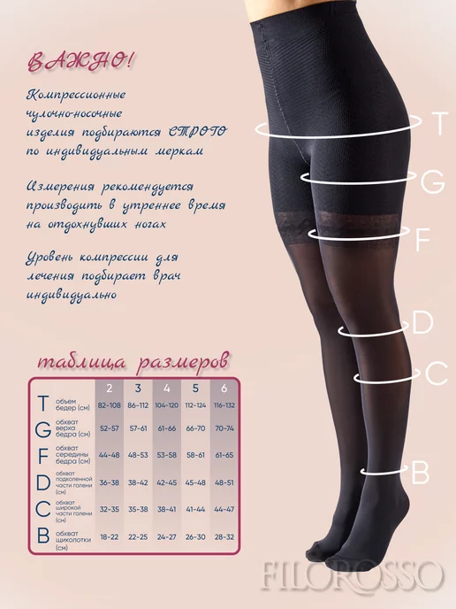 FILOROSSO Компрессионные колготки Антицеллюлитные 70 den, черный, фото 2