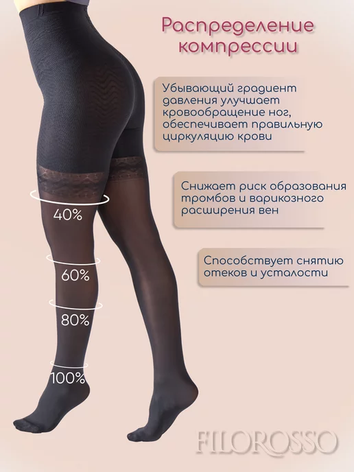 FILOROSSO Компрессионные колготки Антицеллюлитные 70 den, черный, фото 3