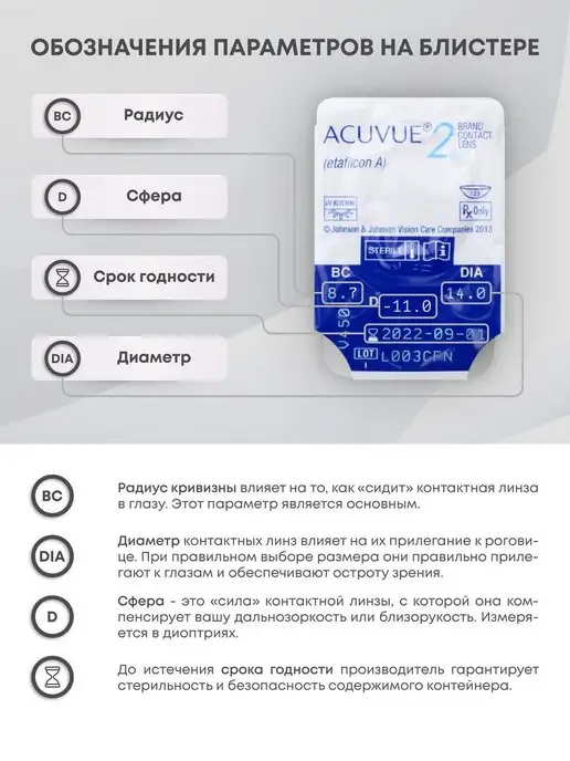 ACUVUE Линзы 6 шт -12.00, 6 шт, фото 4
