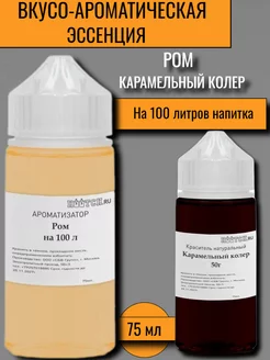 Вкусовой концентрат «Ром» на 100 л Etol (Словения) 137769612 купить за 434 ₽ в интернет-магазине Wildberries