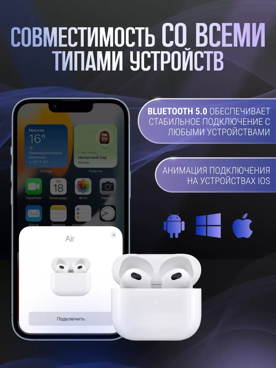 Беспроводные наушники для iPhone Android Наушники 137778899 купить за 518 ₽  в интернет-магазине Wildberries