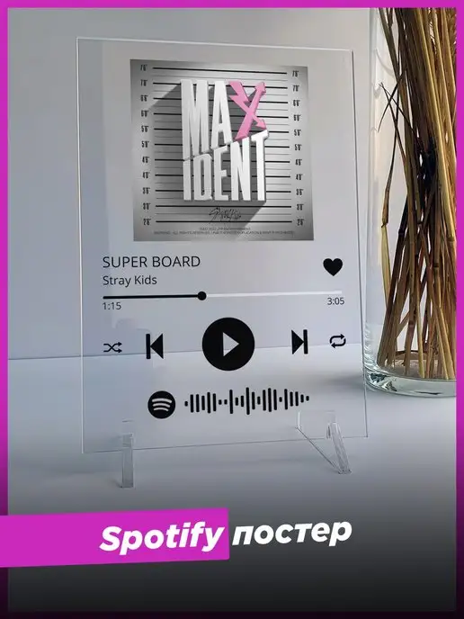 Spotify Poster Стрей кидс кпоп постер Stray kids k pop подарок спотифай