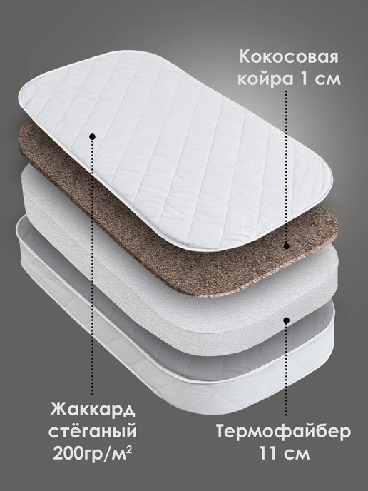 Даримсон Матрас в кроватку для новорожденных. 120х60. Овальный, белый, фото 2