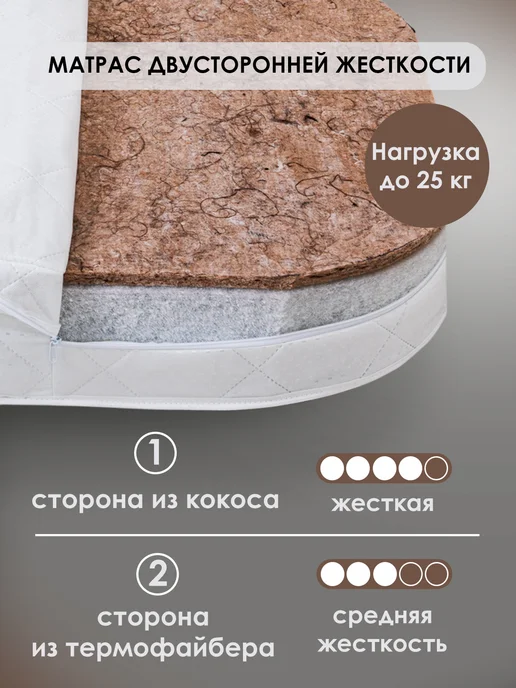 Даримсон Матрас в кроватку для новорожденных. 120х60. Овальный, белый, фото 4