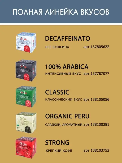 Nespresso Кофе в капсулах без кофеина декаф 30 капсул, 30 шт, фото 7