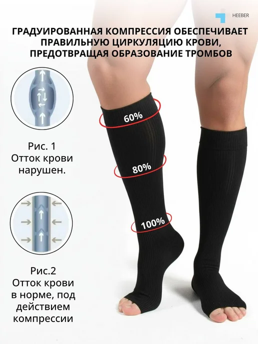 HEEBERMED Компрессионные гольфы 2 класс от варикоза спортивные, черный, фото 2