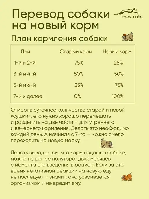 Сухой корм РОСПЕС для собак, крупные, щенки, 1,5 кг, фото 4