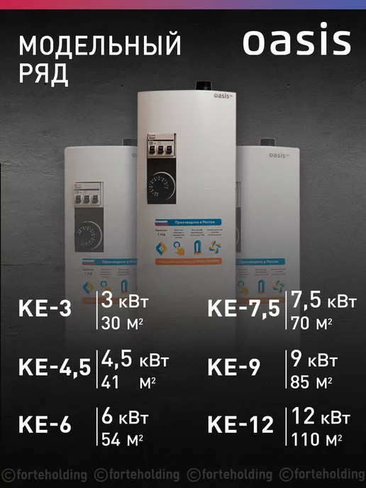 Oasis Котел электрический электрокотел для отопления Eco KE, 3 кВт, вариант, фото 6