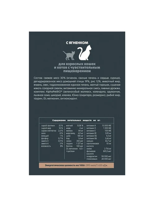 Сухой корм AlphaPet Superpremium Кошек для собак, ягненок, 1,5 кг, фото 3