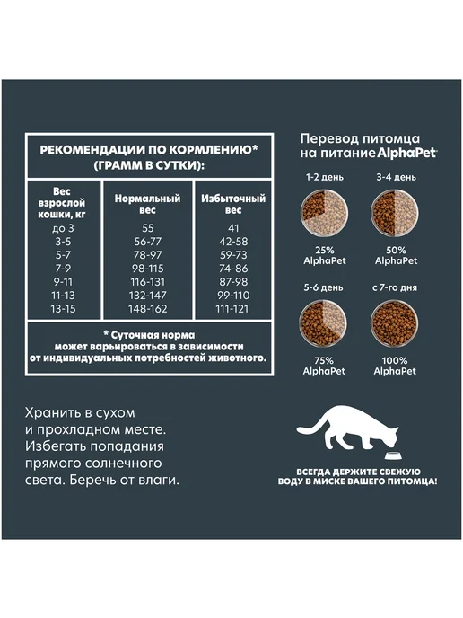 Сухой корм AlphaPet Superpremium Кошек для собак, говядина, 0,4 кг, фото 5