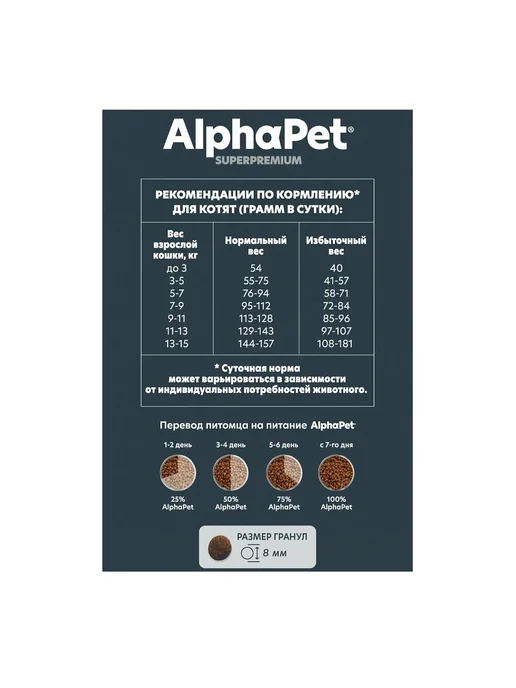 Сухой корм AlphaPet Superpremium Котят для собак, курица, 0,4 кг, фото 6