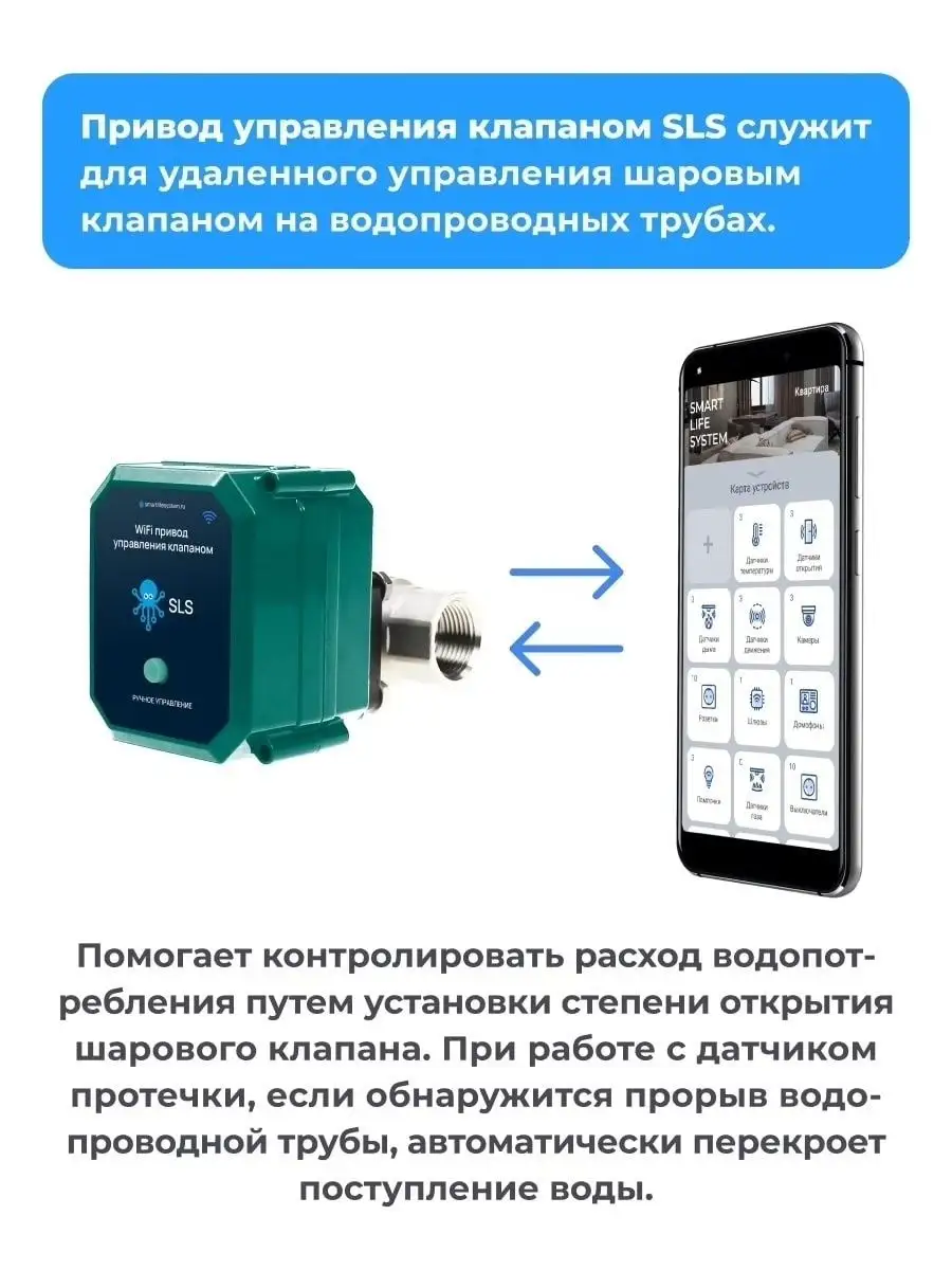 Беспроводной Wi-Fi привод управление клапаном VLV-01 SLS 137823524 купить  за 6 536 ₽ в интернет-магазине Wildberries