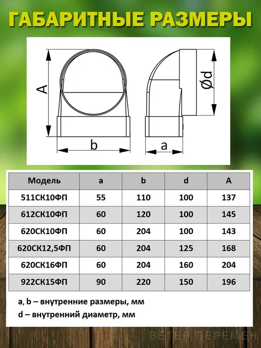 ERA Соединитель вентиляционный 60×204 D 125 угловой, 60x204, фото 4