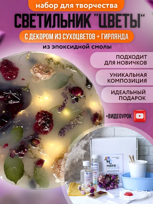 Картины акрилом для интерьера