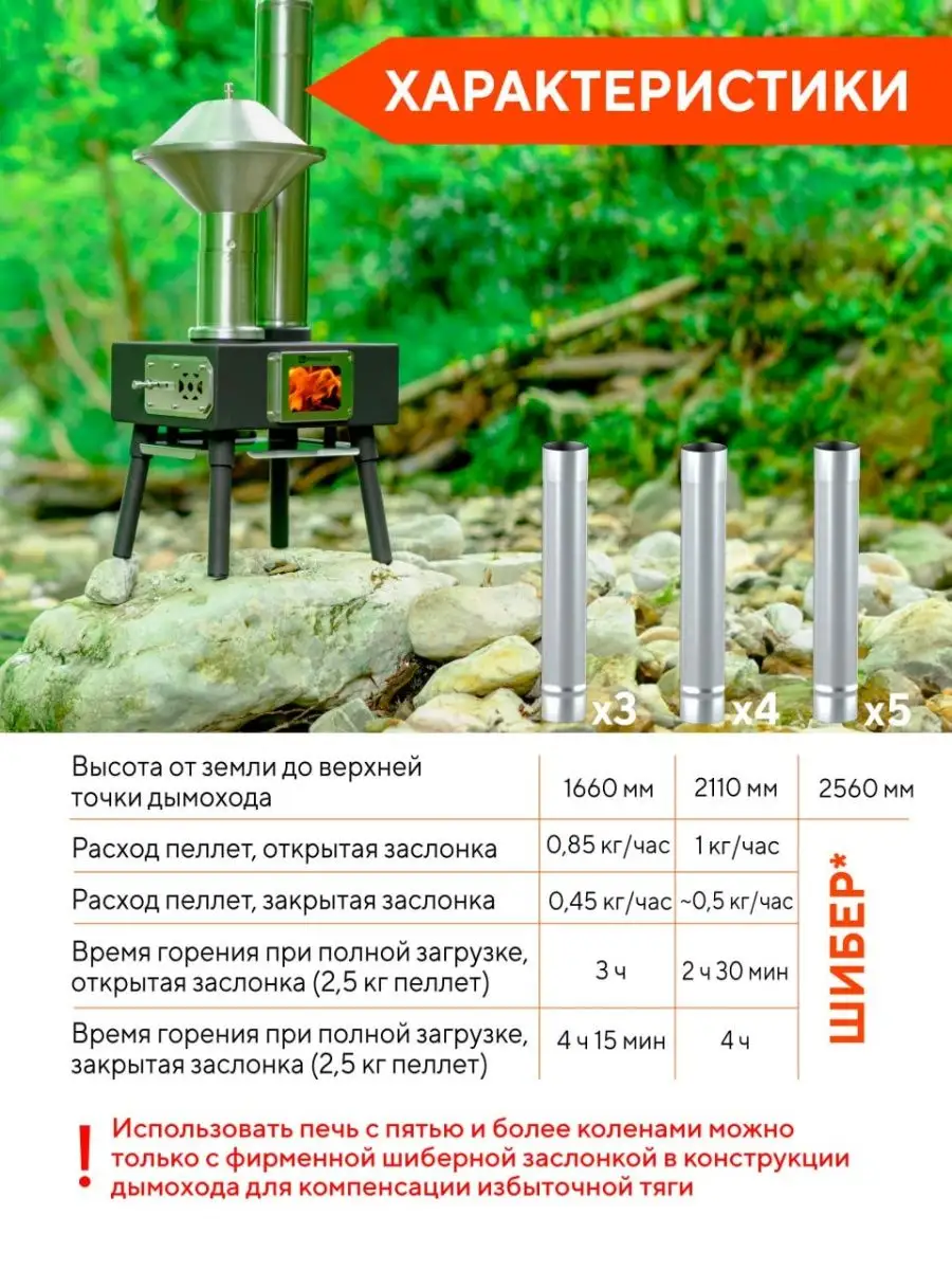 Печь туристическая походная Mini Hyggelig. 137831007 купить за 17 132 ₽ в  интернет-магазине Wildberries